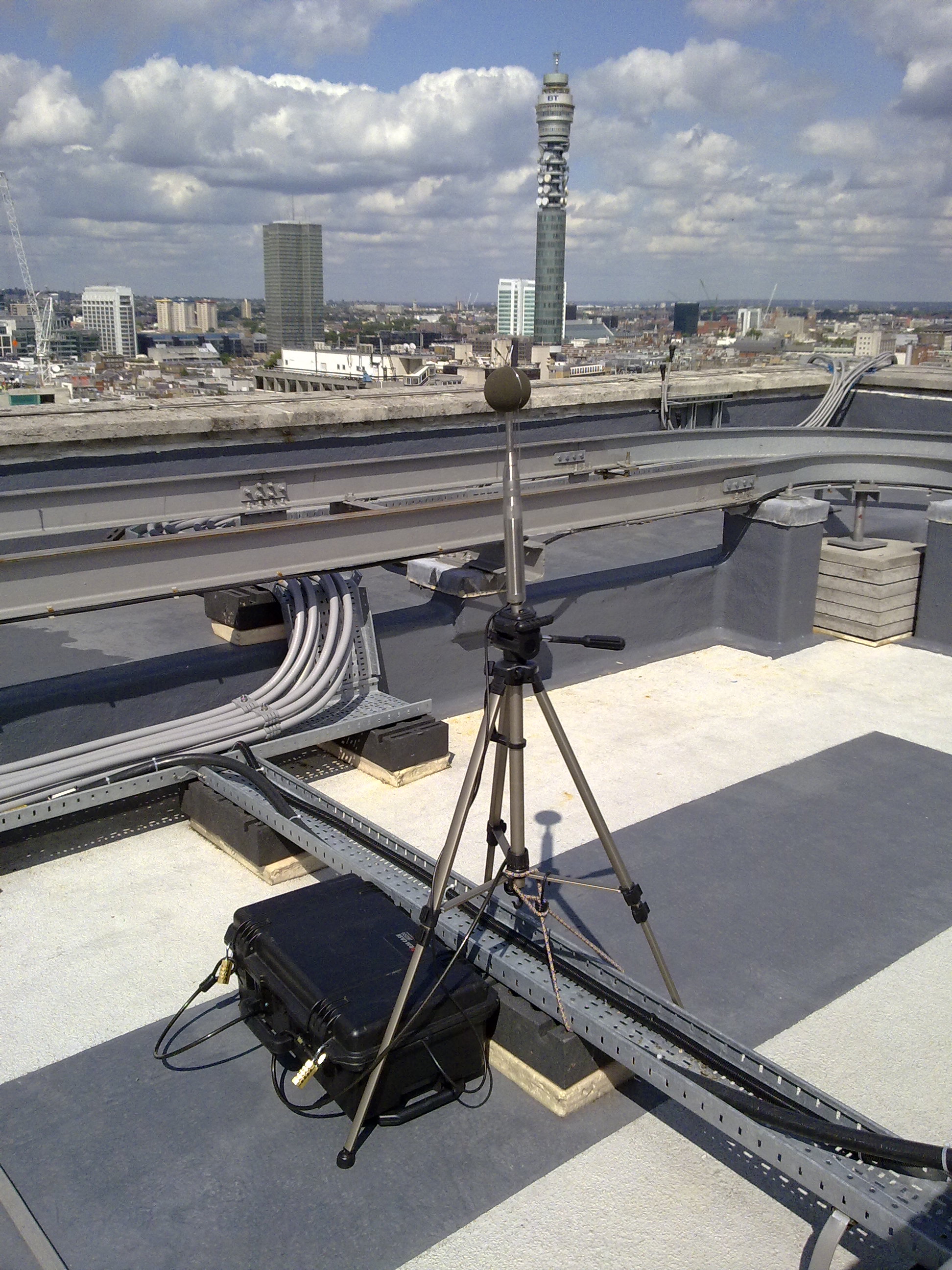 PAS - Acoustic Survey